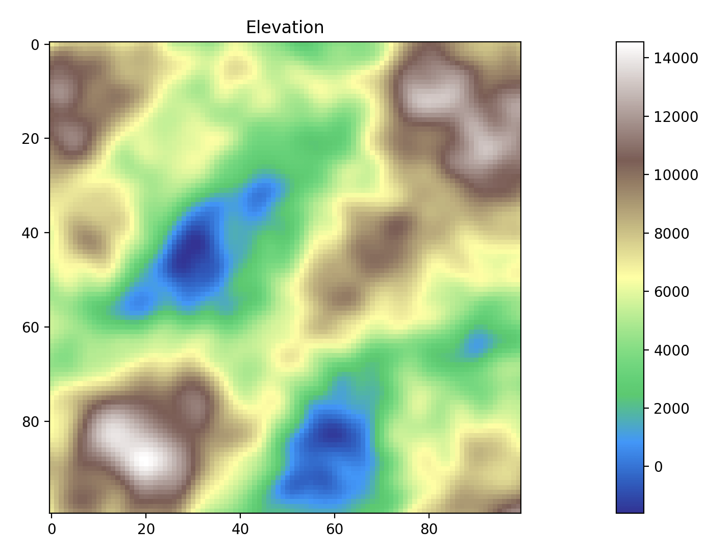 Elevation Map